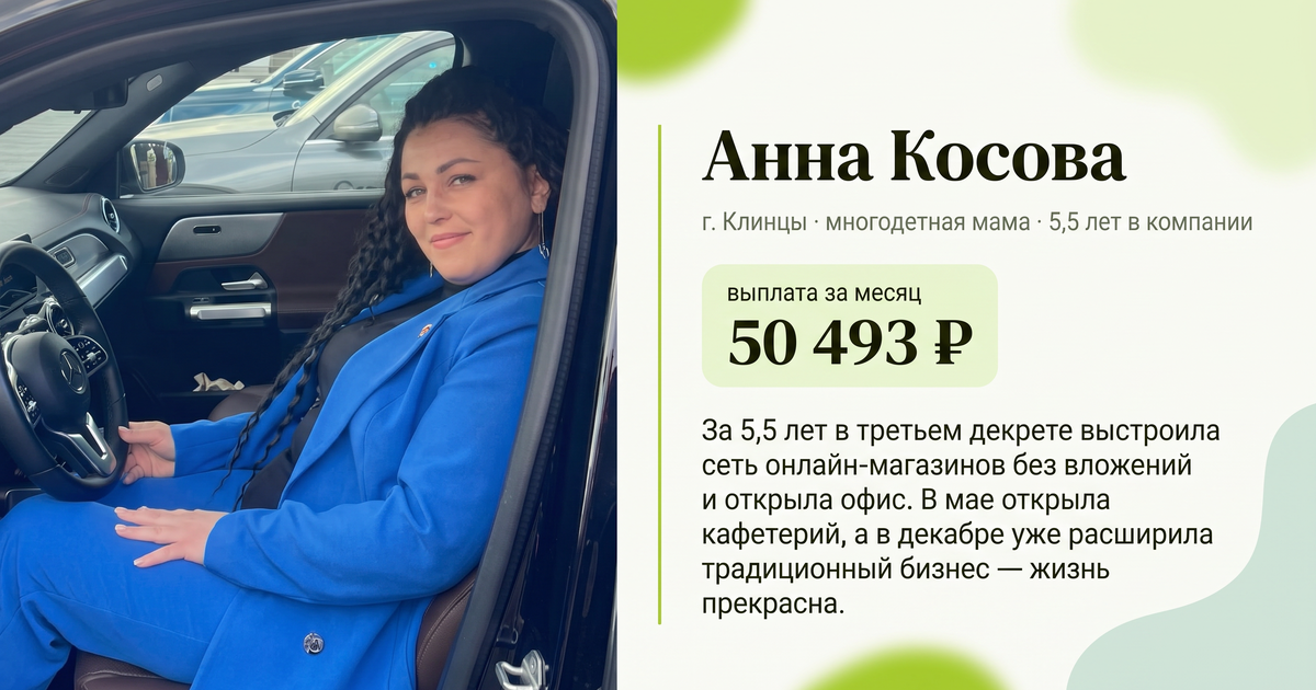 Кейс: Анна Косова