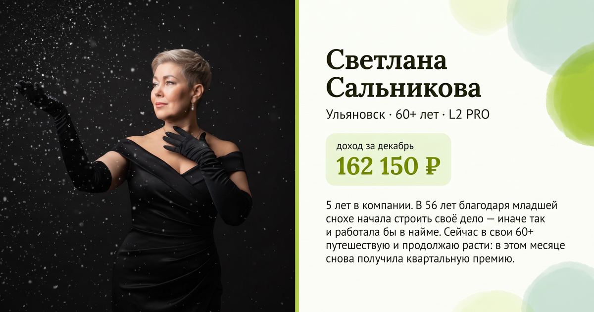 Кейс: Светлана Сальникова
