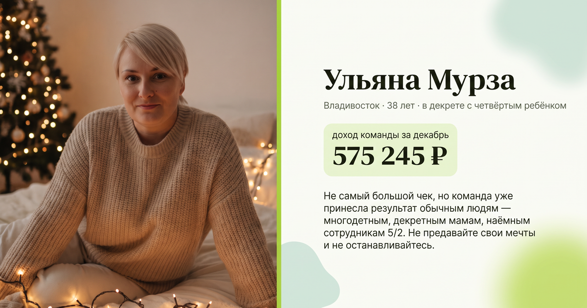 Кейс: Ульяна Мурза